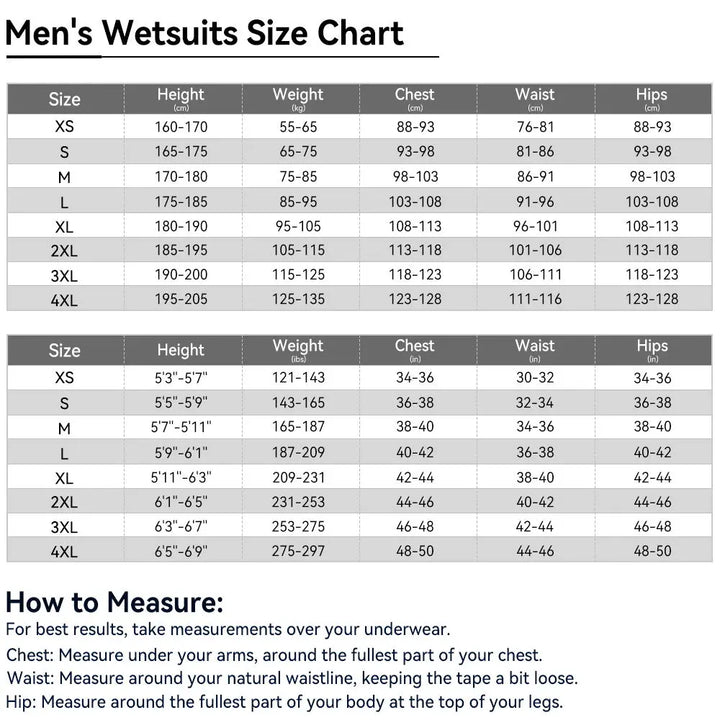 Mens Shorty Wetsuit Seaskin Wetsuits